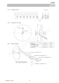 GRM1555C1H331FA01J Datasheet Pagina 10