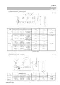 GRM1555C2A1R7CA01J Datasheet Page 7