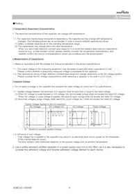 GRM31A7U2E392JW31D Datasheet Pagina 8