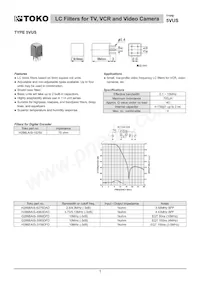 H286BAIS-4963DAD Datasheet Copertura