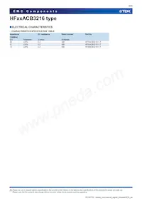 HF30ACB321611-T Datasheet Pagina 6