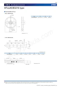 HF30ACB321611-T Datasheet Pagina 8