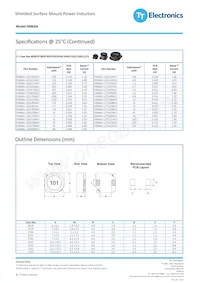 HM66A-1050102NLF13 Datasheet Page 3