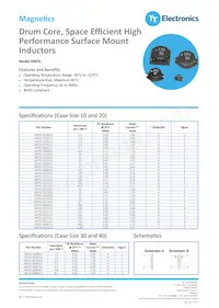 HM76-50102JLFTR13 Datasheet Cover