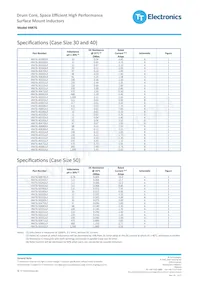 HM76-50102JLFTR13 Datasheet Page 2