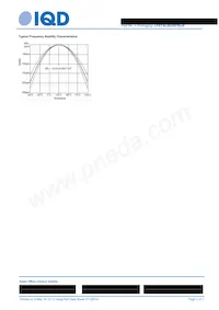 LFXTAL002997BULK Datenblatt Seite 2