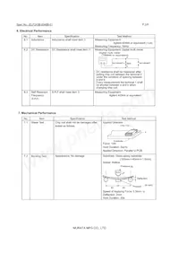 LQM18PW2R2MCHD Datasheet Pagina 2