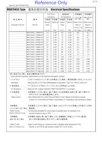 MDH7045C-680MA=P3數據表 頁面 2