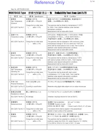 MDH7045C-680MA=P3 Datasheet Pagina 5