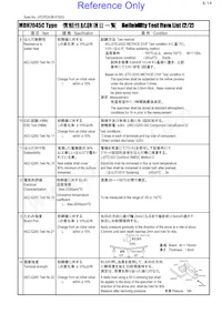 MDH7045C-680MA=P3 Datasheet Pagina 6