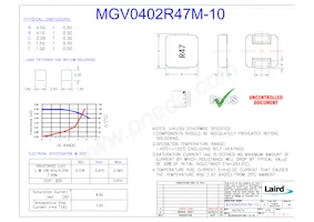 MGV0402R47M-10 Datasheet Copertura