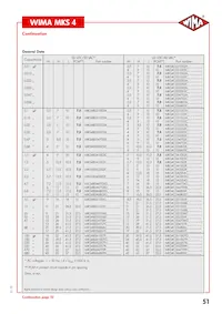 MKS4U041009FD4KSSD Datasheet Pagina 2