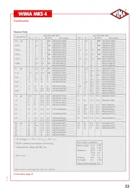 MKS4U041009FD4KSSD Datasheet Pagina 4