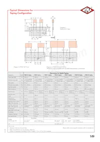 MKS4U041009FD4KSSD Datasheet Pagina 8