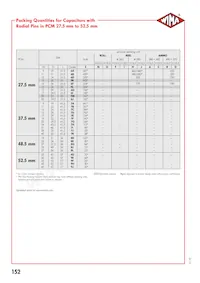 MKS4U041009FD4KSSD Datasheet Pagina 11