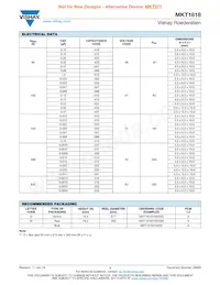 MKT1818510064G數據表 頁面 3