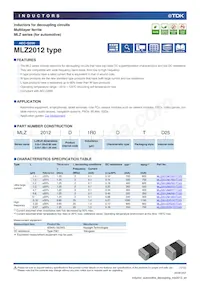 MLZ2012M6R8HTD25 Datenblatt Cover