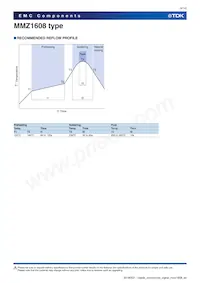 MMZ1608Y601CTAH0 Datasheet Pagina 4