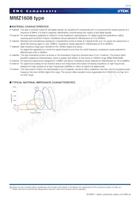 MMZ1608Y601CTAH0 Datasheet Page 5