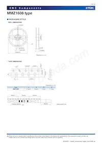 MMZ1608Y601CTAH0 Datenblatt Seite 14