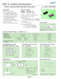 PBRC-12.50BR07A Datasheet Copertura