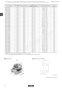 PVZ3K102E01R00 Datasheet Page 2