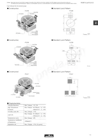 PVZ3K102E01R00 Datasheet Page 3