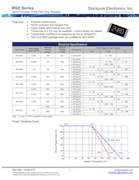 RGC0805DTC2R26 Datasheet Copertura