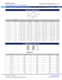 RGC0805DTC2R26 Datasheet Page 2