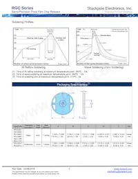 RGC0805DTC2R26 Datasheet Page 3