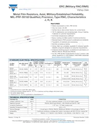 RNC50J7963BSBSL Datasheet Copertura