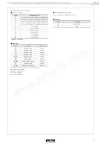 RPER72A104K3M1C07A Datasheet Page 5
