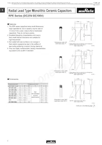 RPER72A104K3M1C07A Datasheet Page 6