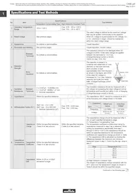 RPER72A104K3M1C07A Datasheet Pagina 14