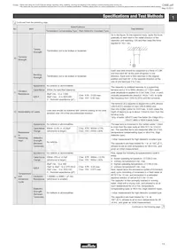 RPER72A104K3M1C07A Datasheet Pagina 15