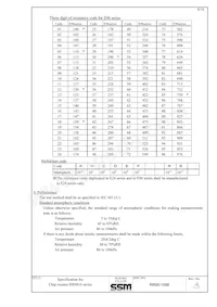 RR0816P-274-B-T5 Datenblatt Seite 4