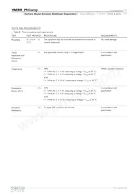 SC1812KKX7RWBB681 Datasheet Pagina 7