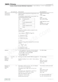 SC1812KKX7RWBB681 Datasheet Pagina 8