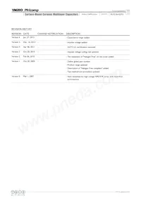 SC1812KKX7RWBB681 Datasheet Pagina 10