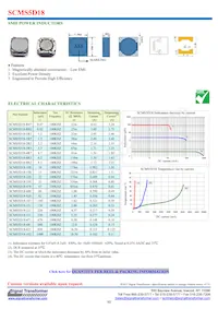 SCMS5D18-R82 Datasheet Copertura