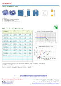 SCRH62B-8R0 Datasheet Cover