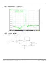 SF2165E Datasheet Pagina 3