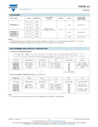TNPW25121M00BEEG Datasheet Page 4