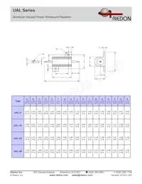 UAL25-0R3F8 Datasheet Pagina 3