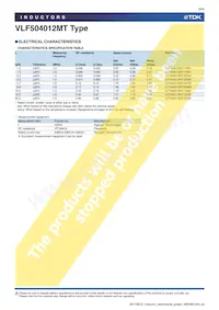 VLF504012MT-220M Datasheet Pagina 6