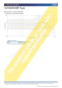 VLF504012MT-220M Datasheet Pagina 7