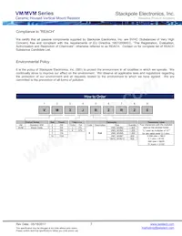 VM10JB7R50 Datasheet Page 3