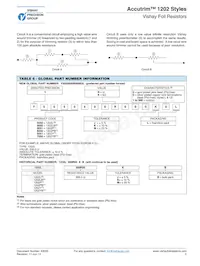 Y0050500R000J0L Datasheet Pagina 5