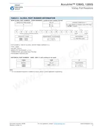 Y005910R0000K0L Datasheet Page 3