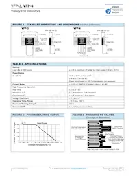 Y073416R9000T9L Datasheet Pagina 2